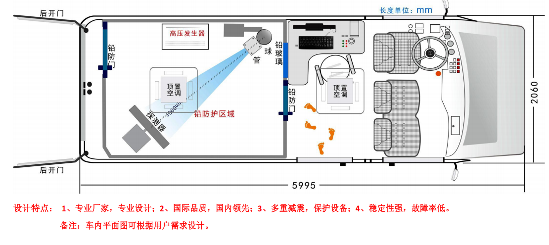 公衛(wèi)DR車-DR體檢車移動(dòng)式DR拍攝服務(wù)圖片2 公衛(wèi)DR車-DR體檢車移動(dòng)式DR拍攝服務(wù)圖片2